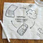 evernote